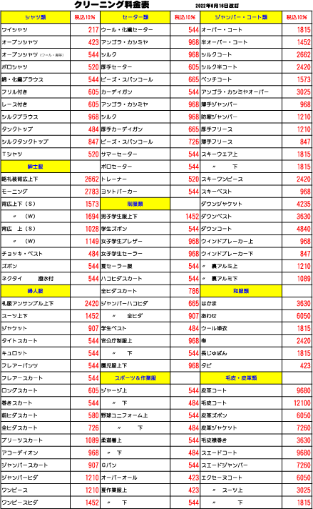デリバリー価格表